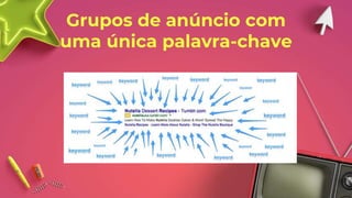 Grupos de anúncio com
uma única palavra-chave
 