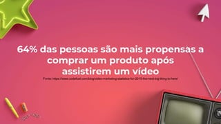 64% das pessoas são mais propensas a
comprar um produto após
assistirem um vídeo
Fonte: https://www.codefuel.com/blog/video-marketing-statistics-for-2015-the-next-big-thing-is-here/
 