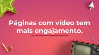 Páginas com vídeo tem
mais engajamento.Fonte: https://kzoinnovations.com/statistics-about-online-video
 