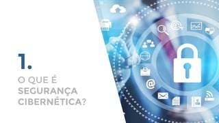 1.
O QUE É
SEGURANÇA
CIBERNÉTICA?
 