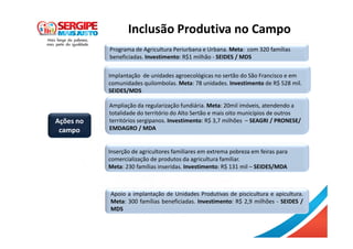 Inclusão Produtiva no Campo
Implantação de unidades agroecológicas no sertão do São Francisco e em
comunidades quilombolas. Meta: 78 unidades. Investimento de R$ 528 mil.
SEIDES/MDS
Ampliação da regularização fundiária. Meta: 20mil imóveis, atendendo a
totalidade do território do Alto Sertão e mais oito municípios de outros
territórios sergipanos. Investimento: R$ 3,7 milhões – SEAGRI / PRONESE/
EMDAGRO / MDA
Inserção de agricultores familiares em extrema pobreza em feiras para
comercialização de produtos da agricultura familiar.
Meta: 230 famílias inseridas. Investimento: R$ 131 mil – SEIDES/MDA
Programa de Agricultura Periurbana e Urbana. Meta: com 320 famílias
beneficiadas. Investimento: R$1 milhão - SEIDES / MDS
Apoio a implantação de Unidades Produtivas de piscicultura e apicultura.
Meta: 300 famílias beneficiadas. Investimento: R$ 2,9 milhões - SEIDES /
MDS
Ações no
campo
 