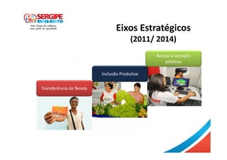 Transferência de Renda
Acesso a serviços
públicos
Inclusão Produtiva
Eixos Estratégicos
(2011/ 2014)
 