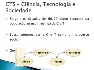 Surge nas décadas de 60/70 como resposta da população ao uso irrestrito da C e T; Busca compreender a C e T como um processo social; Questiona o modelo linear de desenvolvimento. 