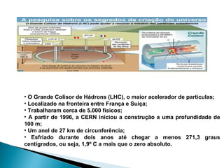 O Grande Colisor de Hádrons (LHC), o maior acelerador de partículas; Localizado na fronteira entre França e Suíça;  Trabalharam cerca de 5.000 físicos; A partir de 1996, a CERN iniciou a construção a uma profundidade de 100 m; Um anel de 27 km de circunferência; Esfriado durante dois anos até chegar a menos 271,3 graus centígrados, ou seja, 1,9º C a mais que o zero absoluto.  