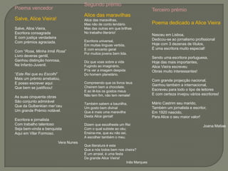 Segundo prémioAlice das maravilhasAlice das maravilhas,Mas não de conto lendárioMas das outras em que brilhasNo trabalho literário!Escritora universal,Em muitas línguas vertida,E com encanto geralPor muitos jovens bem lida.Diz que voas sobre a vidaFugindo ao imaginário,P’ra ver a imagem despidaDo homem planetário.Compreendo que os livros teusCheirem bem a chocolate,E ao lê-los os gostos meusNão tem fim, não tem remate!Também sabem a baunilha,Um gosto bem divinalQue é mais uma maravilhaDesta Alice genial!Dizem que escolheste um ReiCom o qual subiste ao céu;Ensina-me, que eu não sei,A escolher também o meu.Que literatura é estaQue a nós todos bem nos cheira?É um arraial, é uma festaDa grande Alice Vieira!Inês MarquesPoema vencedorSalve, Alice Vieira!Salve, Alice Vieira,Escritora consagradaE com justiça verdadeiraCom prémios agraciada.Com “Rosa, Minha Irmã Rosa”Livro deveras gentil,Ganhou distinção honrosa,Na Infanto-Juvenil.“Este Rei que eu Escolhi”Mais um prémio arrebatou,E posso escrever aqui:Que bem se justificou!As suas cinquenta obrasSão conjunto admirávelQue da Gulbenkian mer’ceuUm grande Prémio notável.Escritora e jornalistaCom trabalho talentosoSeja bem-vinda e benquistaAqui em Vilar Formoso.Vera NunesTerceiro prémioPoema dedicado a Alice VieiraNasceu em Lisboa,Dedicou-se ao jornalismo profissionalHoje com 3 dezenas de títulos,É uma escritora muito especial!Sendo uma escritora portuguesa,Hoje das mais importantes,Alice Vieira escreveuObras muito interessantes!Com grande projecção nacional,Ganhou também a internacional,Escreveu para todo o tipo de leitoresE com certeza invejou vários escritores!Mário Castrim seu marido,Também um jornalista e escritor,Em 1920 nascido,Para Alice o seu maior valor!Joana Matias