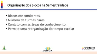 Organização dos Blocos na Semestralidade
• Blocos concomitantes.
• Número de turmas pares.
• Contato com as áreas de conhecimento.
• Permite uma reorganização do tempo escolar
 