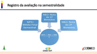 Registro da avaliação na semestralidade
 