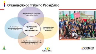 Organização do Trabalho Pedagógico
 