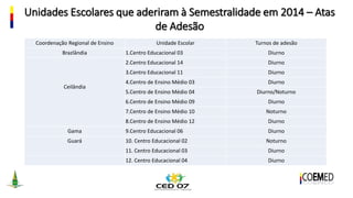 Unidades Escolares que aderiram à Semestralidade em 2014 – Atas
de Adesão
Coordenação Regional de Ensino Unidade Escolar Turnos de adesão
Brazlândia 1.Centro Educacional 03 Diurno
Ceilândia
2.Centro Educacional 14 Diurno
3.Centro Educacional 11 Diurno
4.Centro de Ensino Médio 03 Diurno
5.Centro de Ensino Médio 04 Diurno/Noturno
6.Centro de Ensino Médio 09 Diurno
7.Centro de Ensino Médio 10 Noturno
8.Centro de Ensino Médio 12 Diurno
Gama 9.Centro Educacional 06 Diurno
Guará 10. Centro Educacional 02 Noturno
11. Centro Educacional 03 Diurno
12. Centro Educacional 04 Diurno
 