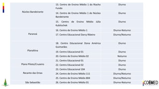 Núcleo Bandeirante
13. Centro de Ensino Médio 1 do Riacho
Fundo
Diurno
14. Centro de Ensino Médio 1 do Núcleo
Bandeirante
Diurno
15. Centro de Ensino Médio Júlia
Kubitschek
Diurno
Paranoá
16. Centro de Ensino Médio 1 Diurno-Noturno
17. Centro Educacional Darcy Ribeiro Diurno/Noturno
Planaltina
18. Centro Educacional Dona América
Guimarães
Diurno
19. Centro Educacional 01 Diurno
20. Centro de Ensino Médio 02 Noturno
Plano Piloto/Cruzeiro
21. Centro Educacional 01 Diurno
22. Centro Educacional 02 Diurno
Recanto das Emas
23. Centro Educacional 104 Diurno
24. Centro de Ensino Médio 111 Diurno/Noturno
25. Centro de Ensino Médio 804 Diurno/Noturno
São Sebastião 26. Centro de Ensino Médio 01 Diurno-Noturno
 