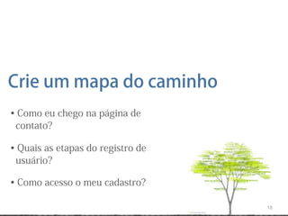 Crie um mapa do caminho
• Como eu chego na página de
 contato?

• Quais as etapas do registro de
 usuário?

• Como acesso o meu cadastro?

                                   18
 