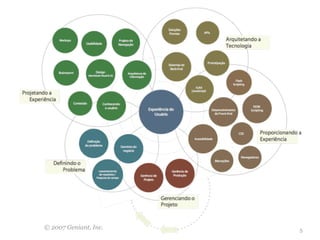 © 2007 Geniant, Inc.
                       5
 