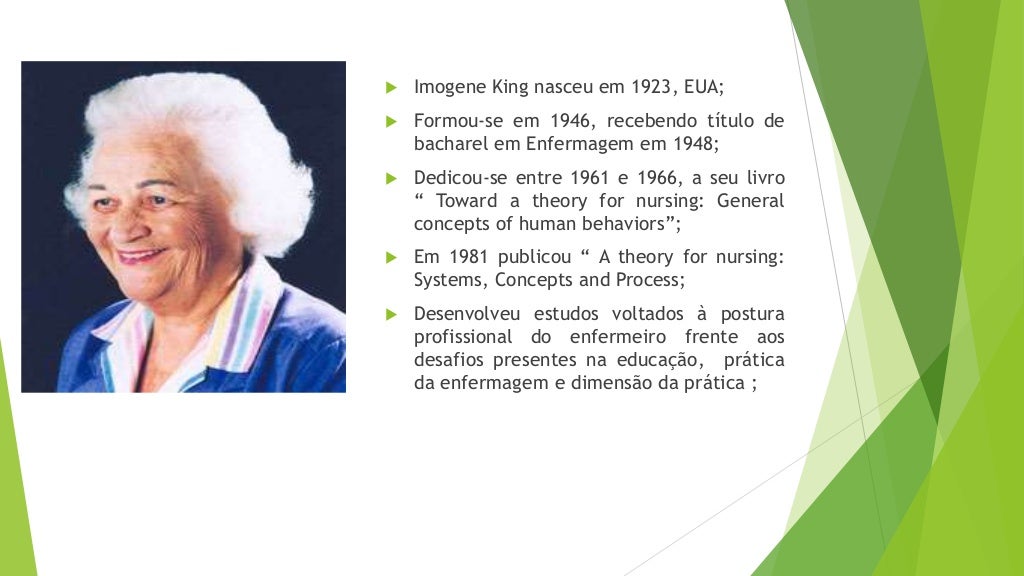 Imogene king teoria