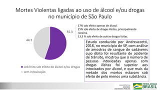 Mortes Violentas ligadas ao uso de álcool e/ou drogas
no município de São Paulo
Estudo conduzido por Andreuccetti,
2018, n...