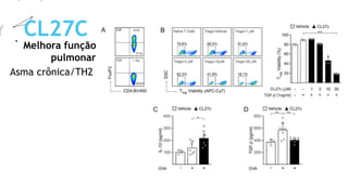Melhora função
pulmonar
CL27C
Asma crônica/TH2
 