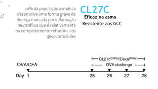 Eficaz na asma
CL27C
Resistente aos GCC
10% da população asmática
desenvolve uma forma grave de
doença marcada por inflamação
neutrofílica que é relativamente
ou completamente refratária aos
glicocorticóides
 