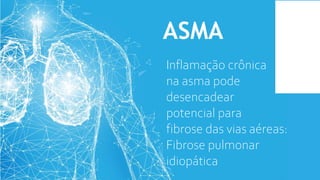 ASMA
Inflamação crônica
na asma pode
desencadear
potencial para
fibrose das vias aéreas:
Fibrose pulmonar
idiopática
 