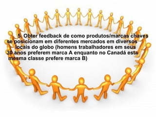                                                        5. Obter feedback de como produtos/marcas chaves se posicionam em diferentes mercados em diversos  locais do globo (homens trabalhadores em seus  30 anos preferem marca A enquanto no Canadá esta  mesma classe prefere marca B) 
