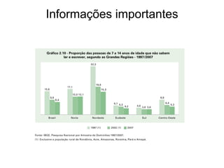 Informações importantes 