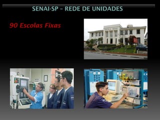 SENAI-SP – REDE DE UNIDADES

90 Escolas Fixas
 