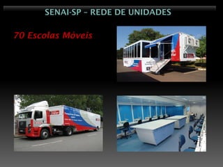 SENAI-SP – REDE DE UNIDADES

70 Escolas Móveis
 