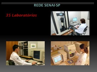 REDE SENAI-SP

35 Laboratórios
 