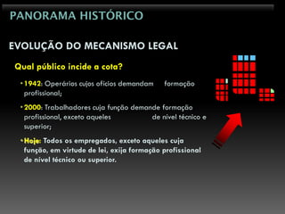 PANORAMA HISTÓRICO

EVOLUÇÃO DO MECANISMO LEGAL
Qual público incide a cota?
 • 1942: Operários cujos ofícios demandam    formação
   profissional;
 • 2000: Trabalhadores cuja função demande formação
   profissional, exceto aqueles         de nível técnico e
   superior;
 • Hoje: Todos os empregados, exceto aqueles cuja
   função, em virtude de lei, exija formação profissional
   de nível técnico ou superior.
 