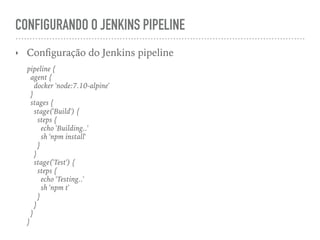 CONFIGURANDO O JENKINS PIPELINE
‣ Conﬁguração do Jenkins pipeline
pipeline {
agent {
docker 'node:7.10-alpine'
}
stages {
stage('Build') {
steps {
echo 'Building..'
sh 'npm install'
}
}
stage('Test') {
steps {
echo 'Testing..'
sh 'npm t'
}
}
}
}
 