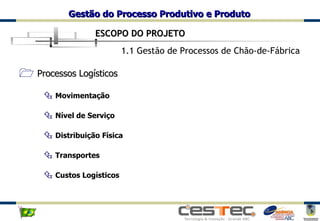 Processos Logísticos Movimentação Nível de Serviço Distribuição Física Transportes Custos Logísticos 1.1 Gestão de Processos de Chão-de-Fábrica ESCOPO DO PROJETO 