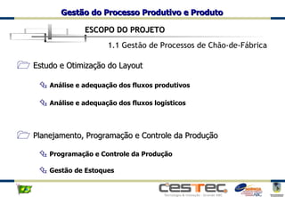 Estudo e Otimização do Layout Análise e adequação dos fluxos produtivos Análise e adequação dos fluxos logísticos Planejamento, Programação e Controle da Produção Programação e Controle da Produção Gestão de Estoques 1.1 Gestão de Processos de Chão-de-Fábrica ESCOPO DO PROJETO 