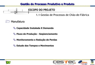 Manufatura Capacidade Instalada X Demanda Fluxo de Produção - Seqüenciamento Monitoramento e Redução de Perdas Estudo dos Tempos e Movimentos 1.1 Gestão de Processos de Chão-de-Fábrica ESCOPO DO PROJETO 