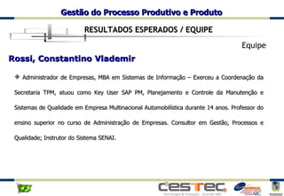 RESULTADOS ESPERADOS / EQUIPE Equipe Rossi, Constantino Vlademir Administrador de Empresas, MBA em Sistemas de Informação – Exerceu a Coordenação da Secretaria TPM, atuou como Key User SAP PM, Planejamento e Controle da Manutenção e Sistemas de Qualidade em Empresa Multinacional Automobilística durante 14 anos. Professor do ensino superior no curso de Administração de Empresas. Consultor em Gestão, Processos e Qualidade; Instrutor do Sistema SENAI. 