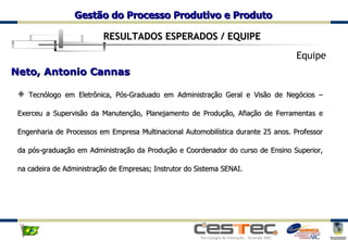 RESULTADOS ESPERADOS / EQUIPE Tecnólogo em Eletrônica, Pós-Graduado em Administração Geral e Visão de Negócios – Exerceu a Supervisão da Manutenção, Planejamento de Produção, Afiação de Ferramentas e Engenharia de Processos em Empresa Multinacional Automobilística durante 25 anos. Professor da pós-graduação em Administração da Produção e Coordenador do curso de Ensino Superior, na cadeira de Administração de Empresas; Instrutor do Sistema SENAI. Neto, Antonio Cannas Equipe 