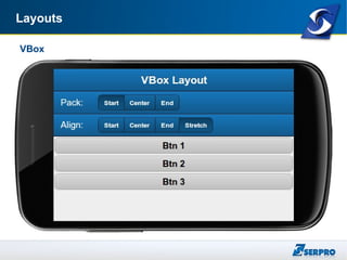 Layouts
VBox
 