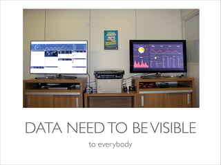 DATA NEED TO BE VISIBLE
to everybody

 