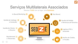 Resolver TUDO num só lugar. Uma Realidade!
Serviços Multilaterais Associados
In-Bound Marketing
Atendimento
e Televendas
Out-Bound
Análise de Crédito
e Fraudes
Gestão do Cliente
e Parceiro
Logística P2P e
associada
Gestão do Pedido
e Remessas de Parceiros
Gestão de Catálogo
e Conteúdo
 