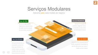 Serviços Modulares
Adicione para cada modelo de negócio
Sistema de Envio descomplicado do
SeoZé, que garante tranquilidade ao
parceiro para enviar suas vendas. É
simples, pratico e Rápido.
Sistema de Segurança de
Pagamentos e Recebimentos
do SeoZé. Garante proteção
ao consumidor e ao parceiro.
Serviço de Atendimento ao
consumidor e ao parceiro.
Deixe que atendemos os
clientes e apenas passamos
soluções. Além da Central de
Relacionamento do Parceiro.
Serviço de Promoção de
produtos, categorias, marcas
e conteúdo em todos meios
de Marketing da empresa
Seo Zé ENVIA
Seo Zé PROMOVE
Seo Zé ATENDE
Seo Zé PAG
 