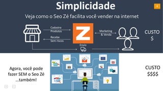 6
Agora, você pode
fazer SEM o Seo Zé
…também!
Simplicidade
Veja como o Seo Zé facilita você vender na internet
CUSTO
$
CUSTO
$$$$
Cadastra
Produtos
Envio
Marketing
& Venda
Recebe
Sem riscos
 