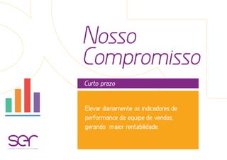 Nosso
Compromisso
Curto prazo
soluções estratégicas com resultados
Elevar diariamente os indicadores de
performance da equipe de vendas,
gerando maior rentabilidade.
 