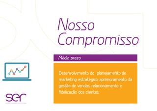 Nosso
Compromisso
Médio prazo
soluções estratégicas com resultados
Desenvolvimento do planejamento de
marketing estratégico, aprimoramento da
gestão de vendas, relacionamento e
fidelização dos clientes.
 