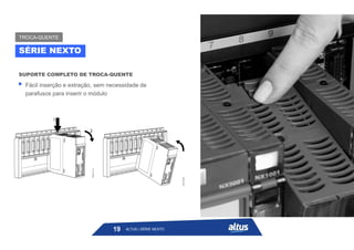  Fácil inserção e extração, sem necessidade de
parafusos para inserir o módulo
SUPORTE COMPLETO DE TROCA-QUENTE
SÉRIE NEXTO
TROCA-QUENTE
ALTUS | SÉRIE NEXTO
19
 