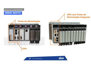 CPU com Fonte de
Alimentação Integrada
CPU com Fonte de
Alimentação Integrada
SÉRIE NEXTO
MÓDULOS E COMPONENTES
ALTUS | SÉRIE NEXTO
27
Fonte de Alimentação
Fonte de Alimentação
CPU
CPU
 