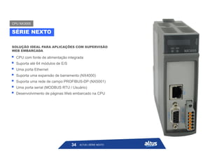  CPU com fonte de alimentação integrada
 Suporta até 64 módulos de E/S
 Uma porta Ethernet
 Suporta uma expansão de barramento (NX4000)
 Suporta uma rede de campo PROFIBUS-DP (NX5001)
 Uma porta serial (MODBUS RTU / Usuário)
 Desenvolvimento de páginas Web embarcado na CPU
SOLUÇÃO IDEAL PARA APLICAÇÕES COM SUPERVISÃO
WEB EMBARCADA
SÉRIE NEXTO
CPU NX3005
ALTUS | SÉRIE NEXTO
34
 
