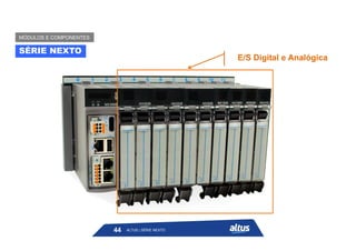SÉRIE NEXTO
MÓDULOS E COMPONENTES
ALTUS | SÉRIE NEXTO
44
E/S Digital e Analógica
E/S Digital e Analógica
 