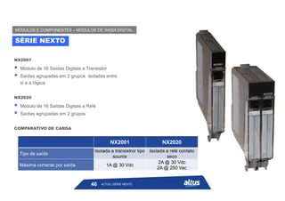 NX2001
 Módulo de 16 Saídas Digitais a Transistor
 Saídas agrupadas em 2 grupos isoladas entre
si e a lógica
NX2020
 Módulo de 16 Saídas Digitais a Relé
 Saídas agrupadas em 2 grupos
COMPARATIVO DE CARGA
NX2001 NX2020
Tipo de saída
Isolada a transistror tipo
source
Isolada a relé contato
seco
Máxima corrente por saída 1A @ 30 Vdc
2A @ 30 Vdc
2A @ 250 Vac
SÉRIE NEXTO
MÓDULOS E COMPONENTES – MÓDULOS DE SAÍDA DIGITAL
ALTUS | SÉRIE NEXTO
46
 