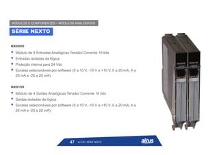 NX6000
 Módulo de 8 Entradas Analógicas Tensão/ Corrente 16 bits
 Entradas isoladas da lógica
 Proteção interna para 24 Vdc
 Escalas selecionáveis por software (0 a 10 V, -10 V a +10 V, 0 a 20 mA, 4 a
20 mA e -20 a 20 mA)
NX6100
 Módulo de 4 Saídas Analógicas Tensão/ Corrente 16 bits
 Saídas isoladas da lógica
 Escalas selecionáveis por software (0 a 10 V, -10 V a +10 V, 0 a 20 mA, 4 a
20 mA e -20 a 20 mA)
SÉRIE NEXTO
MÓDULOS E COMPONENTES – MÓDULOS ANALÓGICOS
ALTUS | SÉRIE NEXTO
47
 