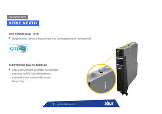  Diagnósticos claros e disponíveis nos controladores em tempo real
ONE TOUCH DIAG – OTD
 Tags e descrições de todos os módulos
e pontos de E/S são diretamente
acessados nos controladores em
tempo real
ELECTRONIC TAG ON DISPLAY
SÉRIE NEXTO
DIAGNÓSTICOS
ALTUS | SÉRIE NEXTO
9
 