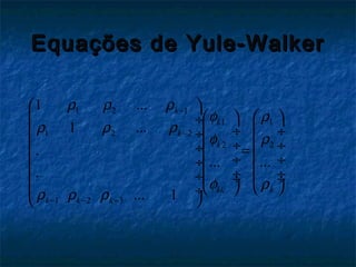 Equações de Yule-WalkerEquações de Yule-Walker
1 2 1
1 1
1 2 2
2 2
1 2 3
1 ...
1 ...
.
......
.
... 1
k
k
k
k
kkk
k k k
ρ ρ ρ
φ ρ
ρ ρ ρ
φ ρ
ρφ
ρ ρ ρ
−
−
− − −
 
    ÷
 ÷  ÷ ÷
 ÷  ÷ ÷ =
 ÷  ÷ ÷
 ÷  ÷ ÷  ÷ ÷
   ÷
 
 