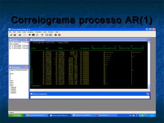 Correlograma processo AR(1)Correlograma processo AR(1)
 