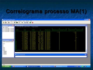 Correlograma processo MA(1)Correlograma processo MA(1)
 